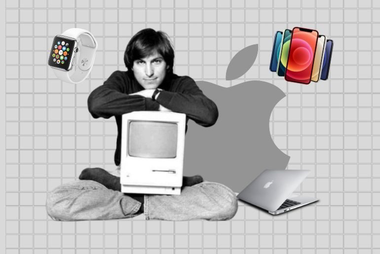 Apple inc